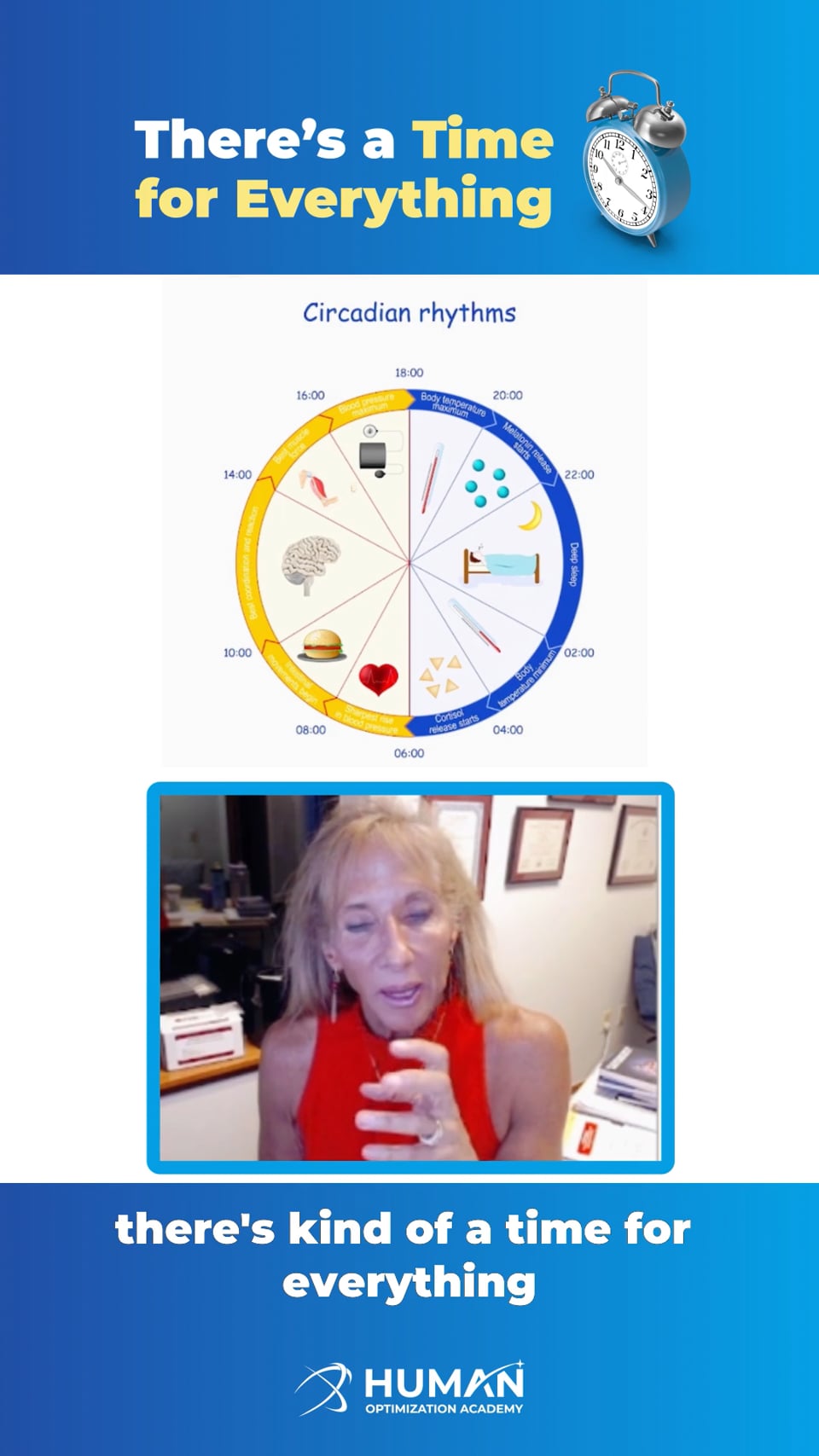 There's a Time for Everything — Circadian Science
